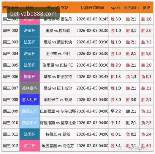 为什么亚博体育官网入口能成为2025年竞彩玩家的首选入口？