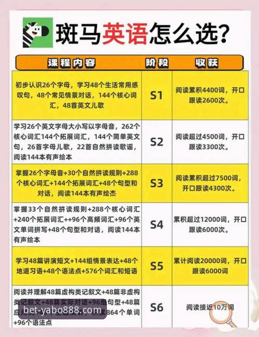 资深用户分享：亚博体育平台yabo888在线投注使用心得与实战经验